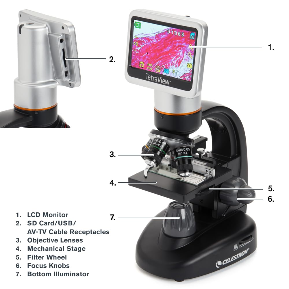 Celestron TetraView rugged carrying case supports portability and field use.