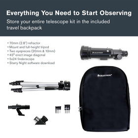 Celestron Travel Scope 70 10mm eyepiece reveals close lunar details.