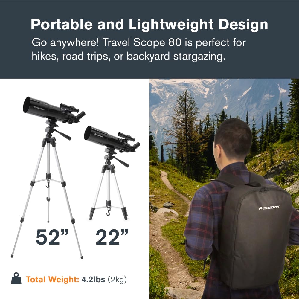 Celestron Travel Scope 80 10mm eyepiece for higher magnification details