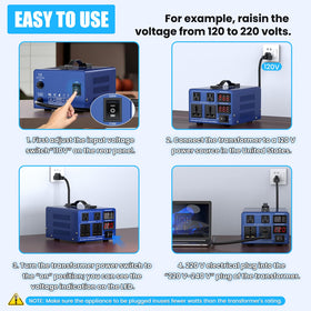 CELYYPU 3000W socket panel view highlighting three American and three universal outlets.