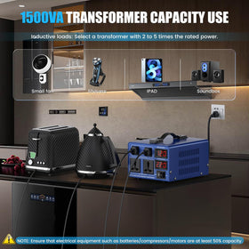 CELYYPU rugged shell design protecting transformer during heavy use