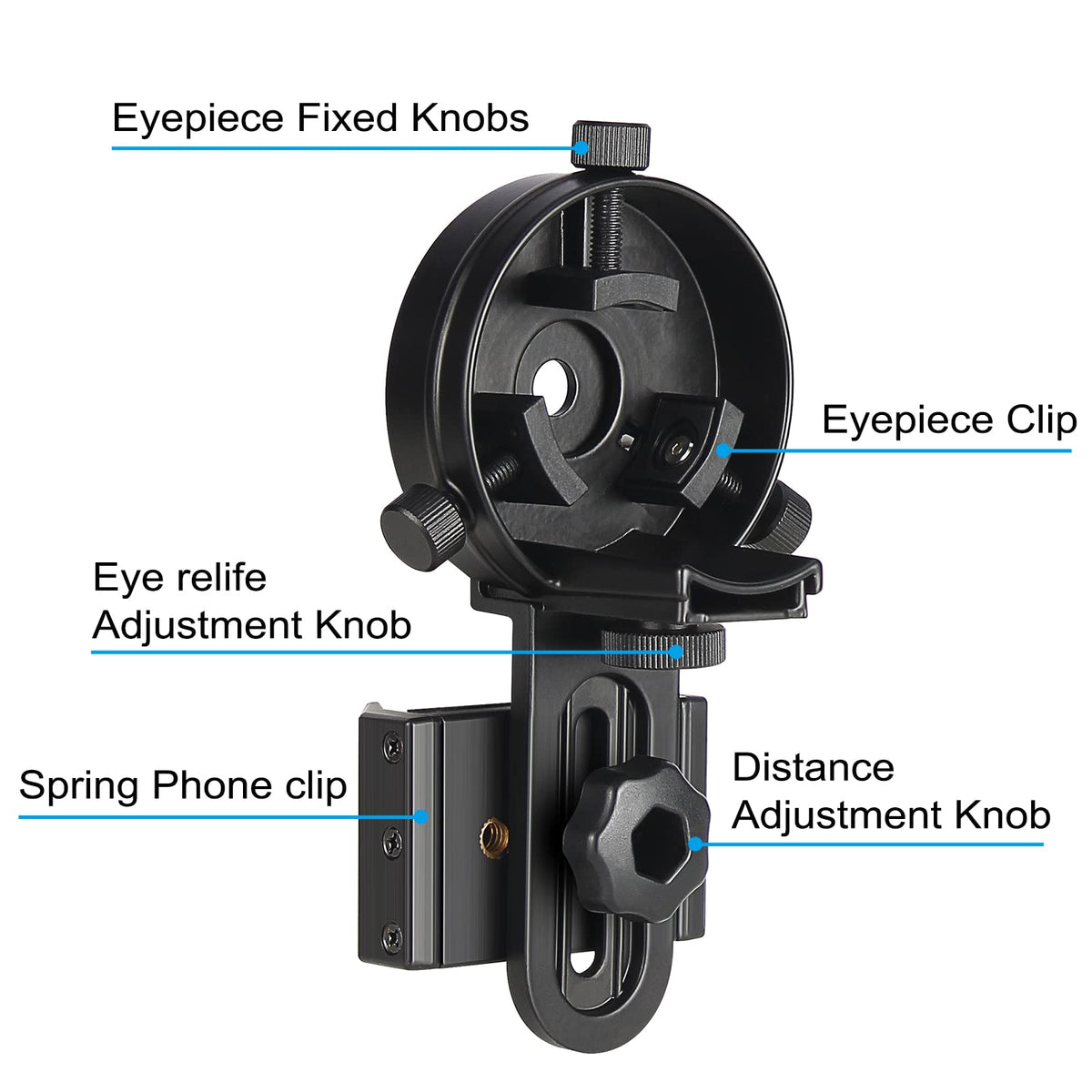 CELTICBIRD phone clamp texture showing grip and device protection benefit