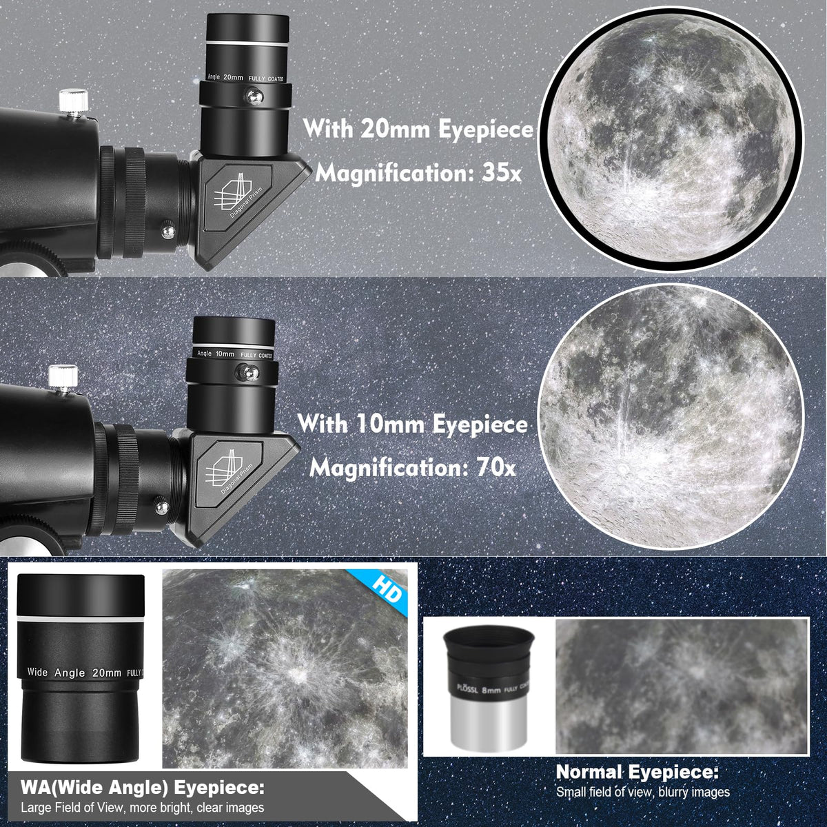 CELTICBIRD 5x24 finderscope helps locate targets easily.