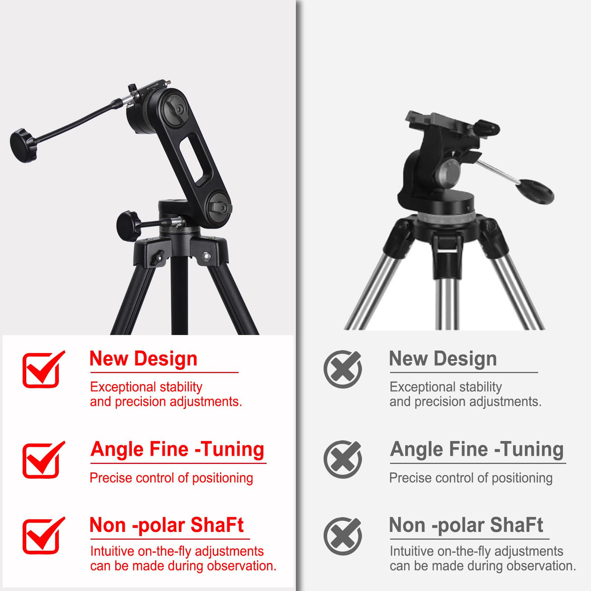 CELTICBIRD fine-adjustment handles enable precise positioning.