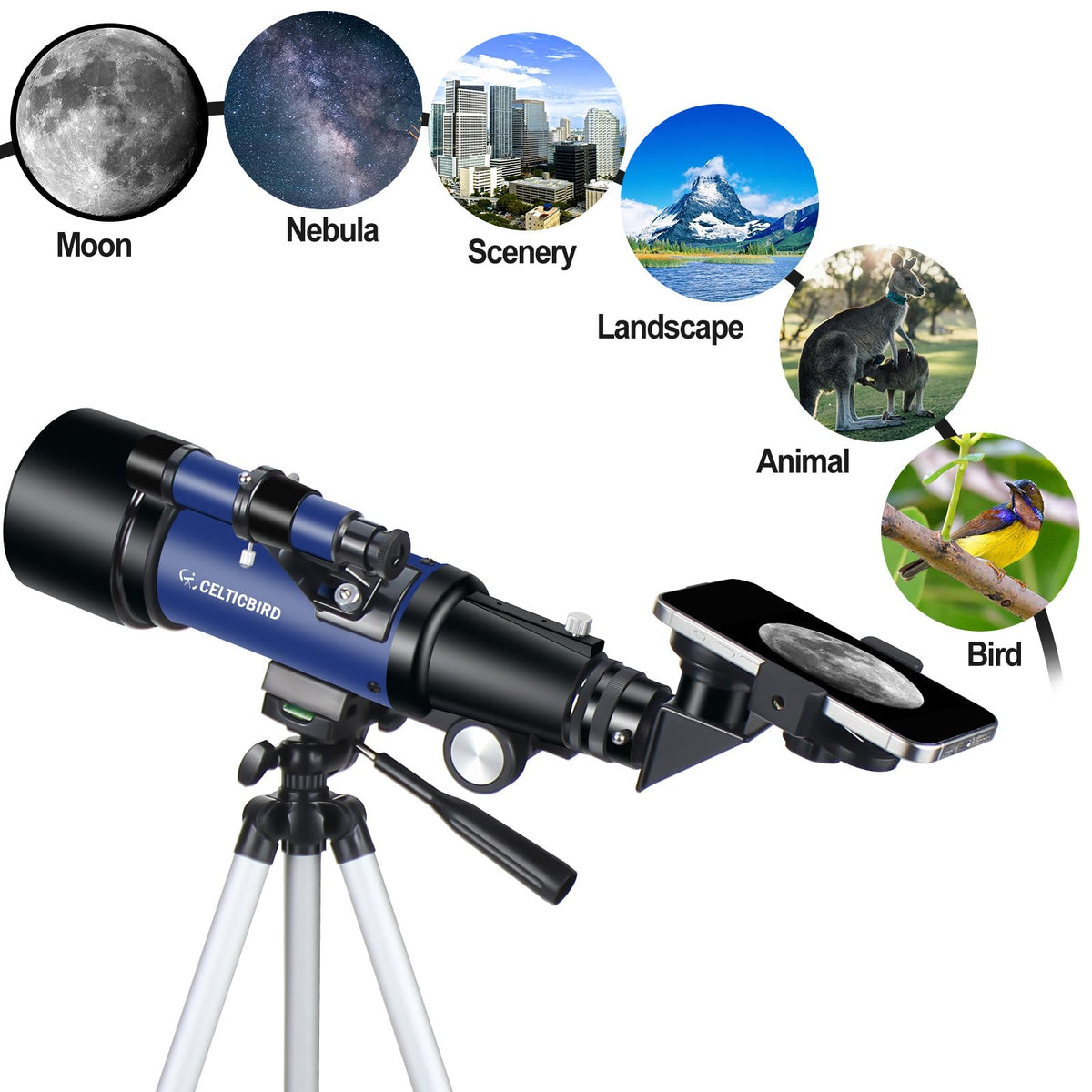 CELTICBIRD smartphone adapter mounted capturing images for sharing