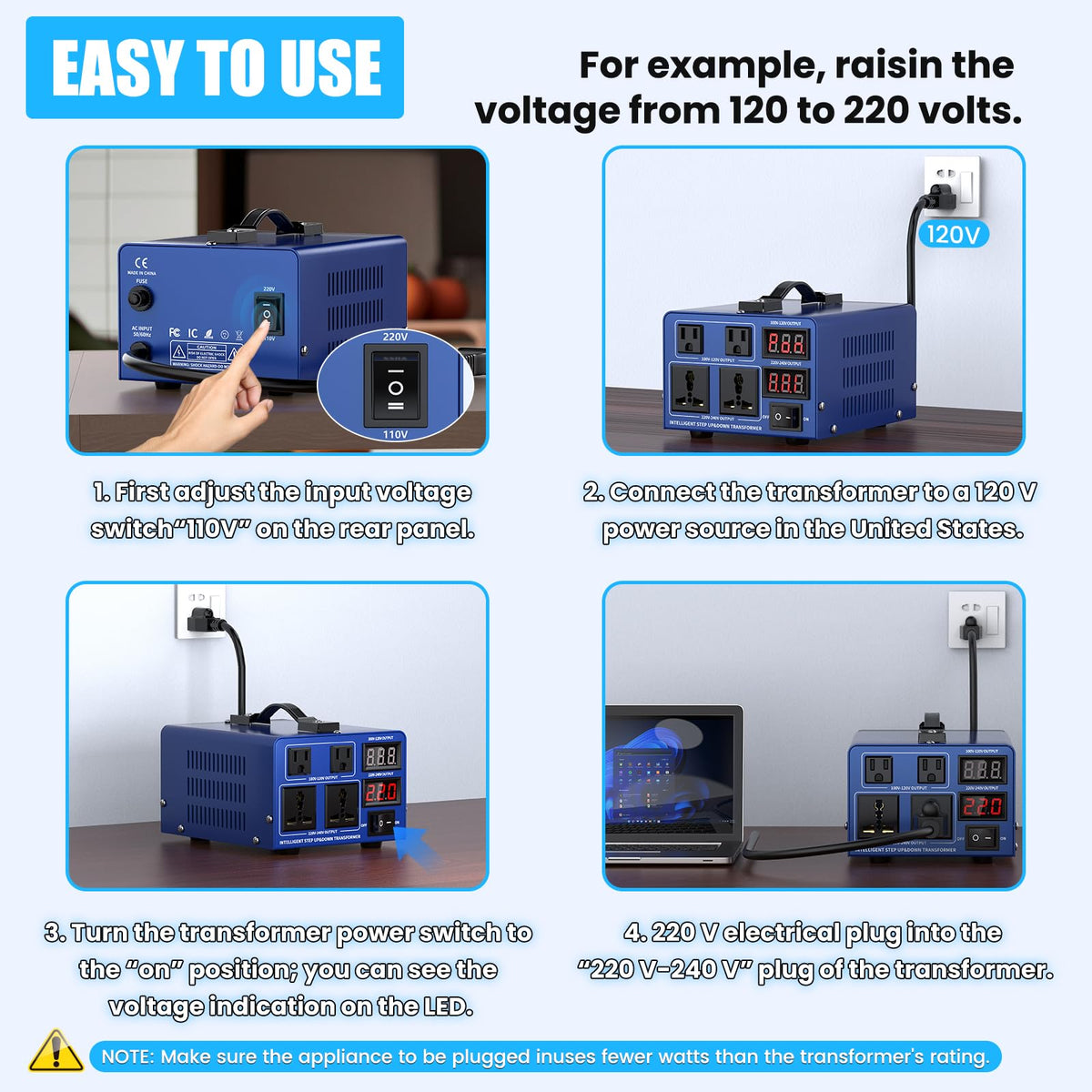 CELYYPU 4000W back panel shows resettable breaker for quick safety reset.