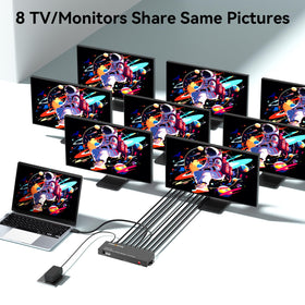 cenmate rear ports with eight HDMI outputs, convenient multi-screen connections