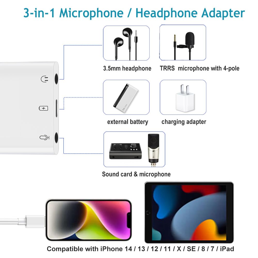 Ceotsak adapter with headphone jack for real-time monitoring on iPhone