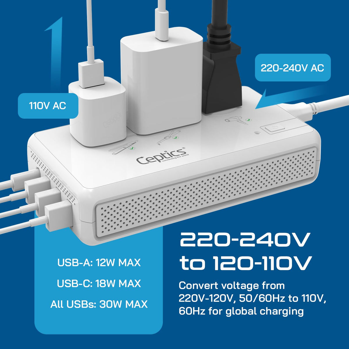 Ceptics 24-month warranty offers long-term support.