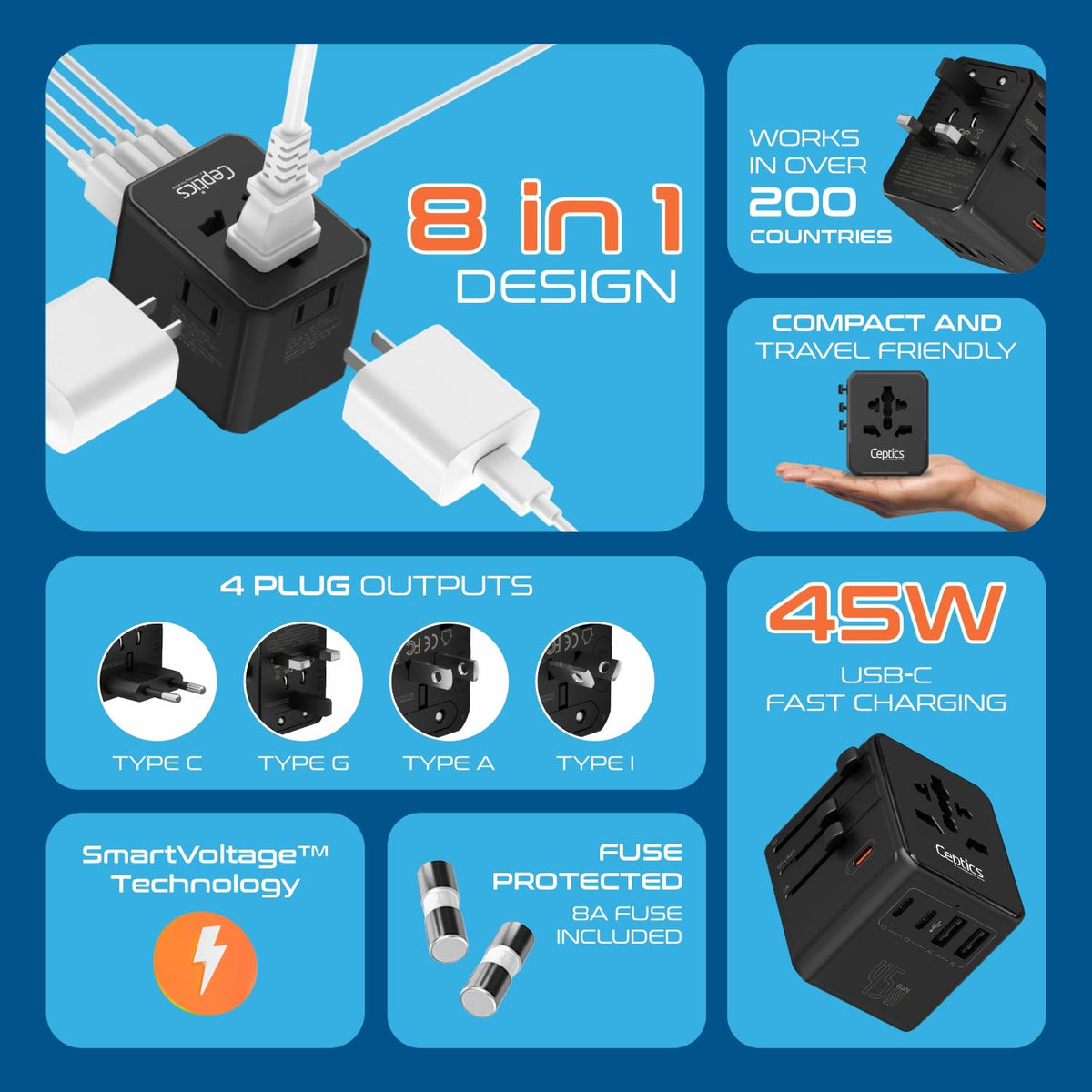 Ceptics UP-45KU-BL with 45W USB-C port for fast charging