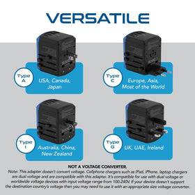 Ceptics 5-in-1 travel charger in a compact form for versatile power needs