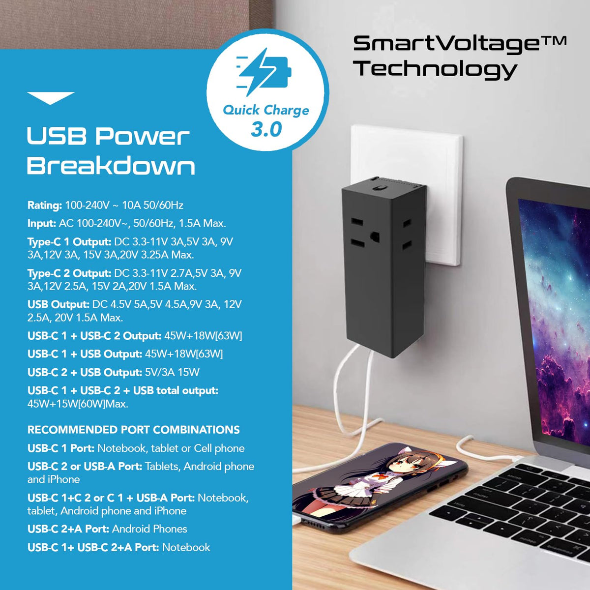 Ceptics travel adapter with detachable 5-foot cord for flexible setups.