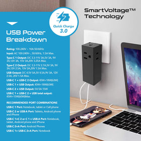 Ceptics travel adapter with detachable 5-foot cord for flexible setups.