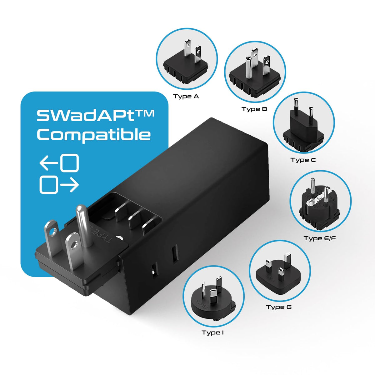 Ceptics GaN travel adapter USB-C ports ready for fast charging on the go.