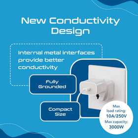 Ceptics side profile of adapter illustrating slim footprint and easy handling during plug insertion