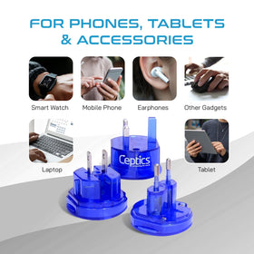 Ceptics adapter blue plastic texture close-up highlighting durable finish and grip