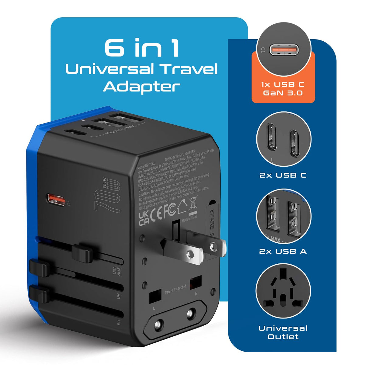 Ceptics GaN technology close-up highlighting compact high-power delivery