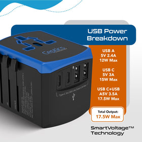 Ceptics covers 150+ countries for broad compatibility in US/UK/EU/AU