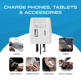 Ceptics CTU-16 USB-C port ready for modern devices while traveling