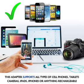 Dual USB charging on the Ceptics CTU-11C for phones and tablets.