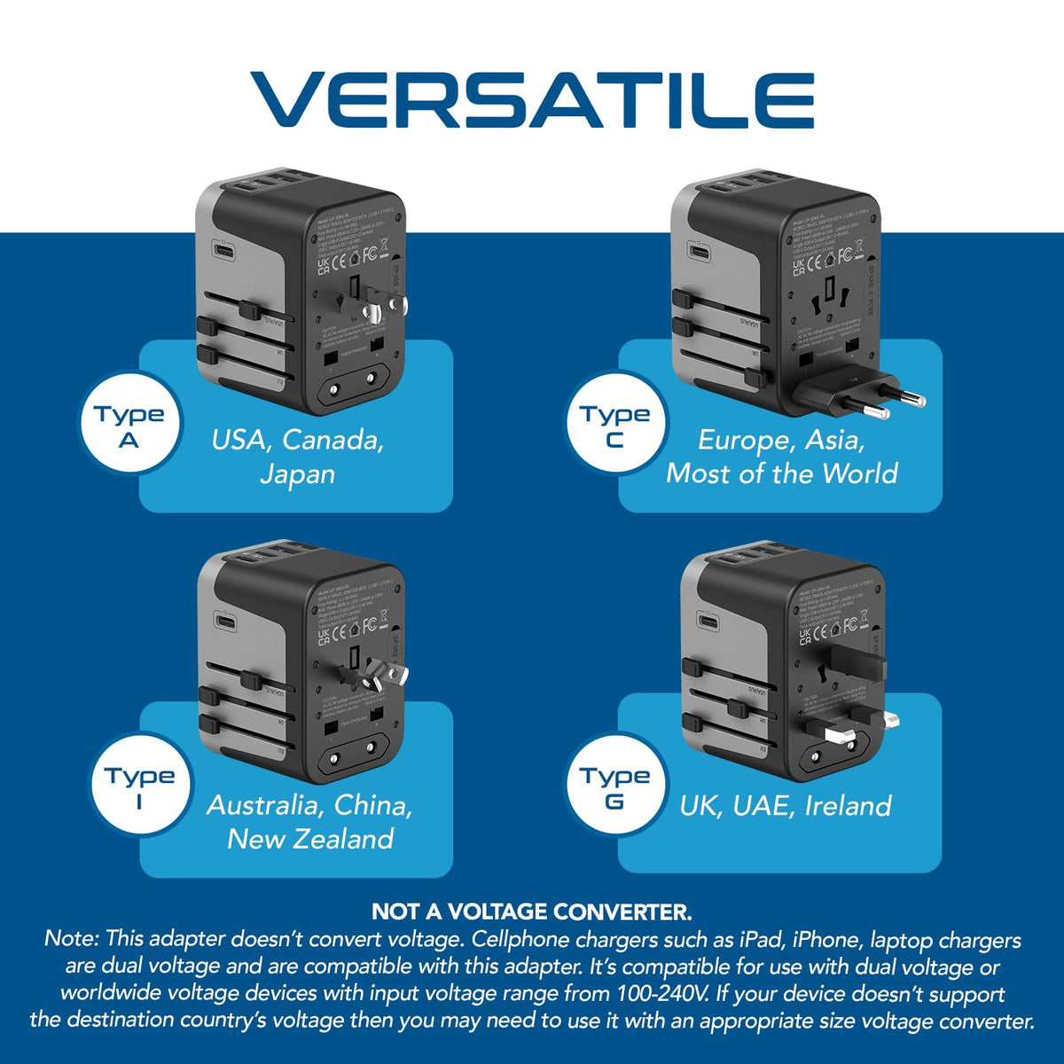 Ceptics 8A fuse protection guards devices during travel