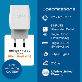 Ceptics grounded and ungrounded outputs for flexible use in overseas destinations.