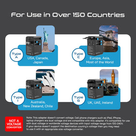 Ceptics plugged into a hotel outlet showing easy international use benefit