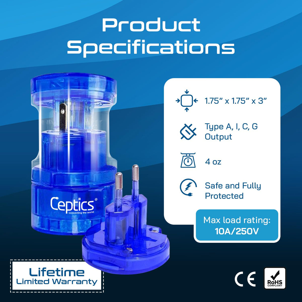 Ceptics adapter held in hand to show small scale and pocket-friendly travel convenience