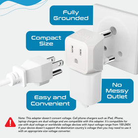 Ceptics plugged into South African hotel outlet demonstrating compatibility and safety