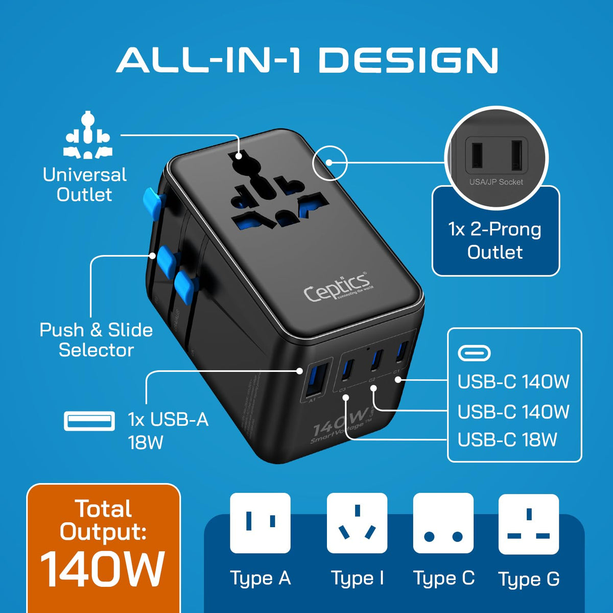 Ceptics assembly of Type A C G I plugs showing universal outlet compatibility