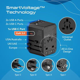 Ceptics charger ports and printed labels showing multiport convenience