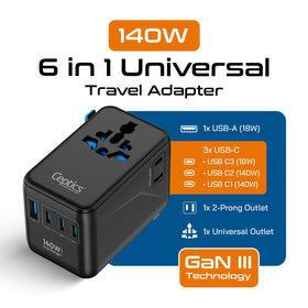 Ceptics closeup of USB-C and USB-A ports highlighting fast charging ability