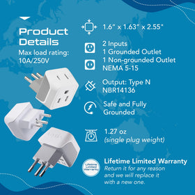 Ceptics safe grounded design ideal for charging phones and cameras.