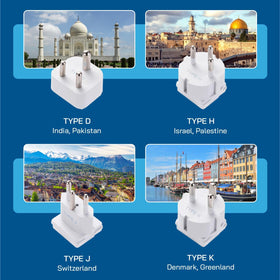 Ceptics beside passport and phone illustrating lightweight travel portability