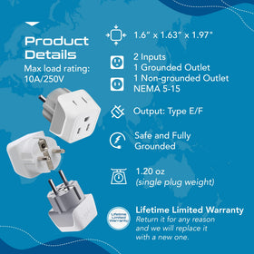 Ceptics US-to-France usage illustrating compatibility with European outlets.