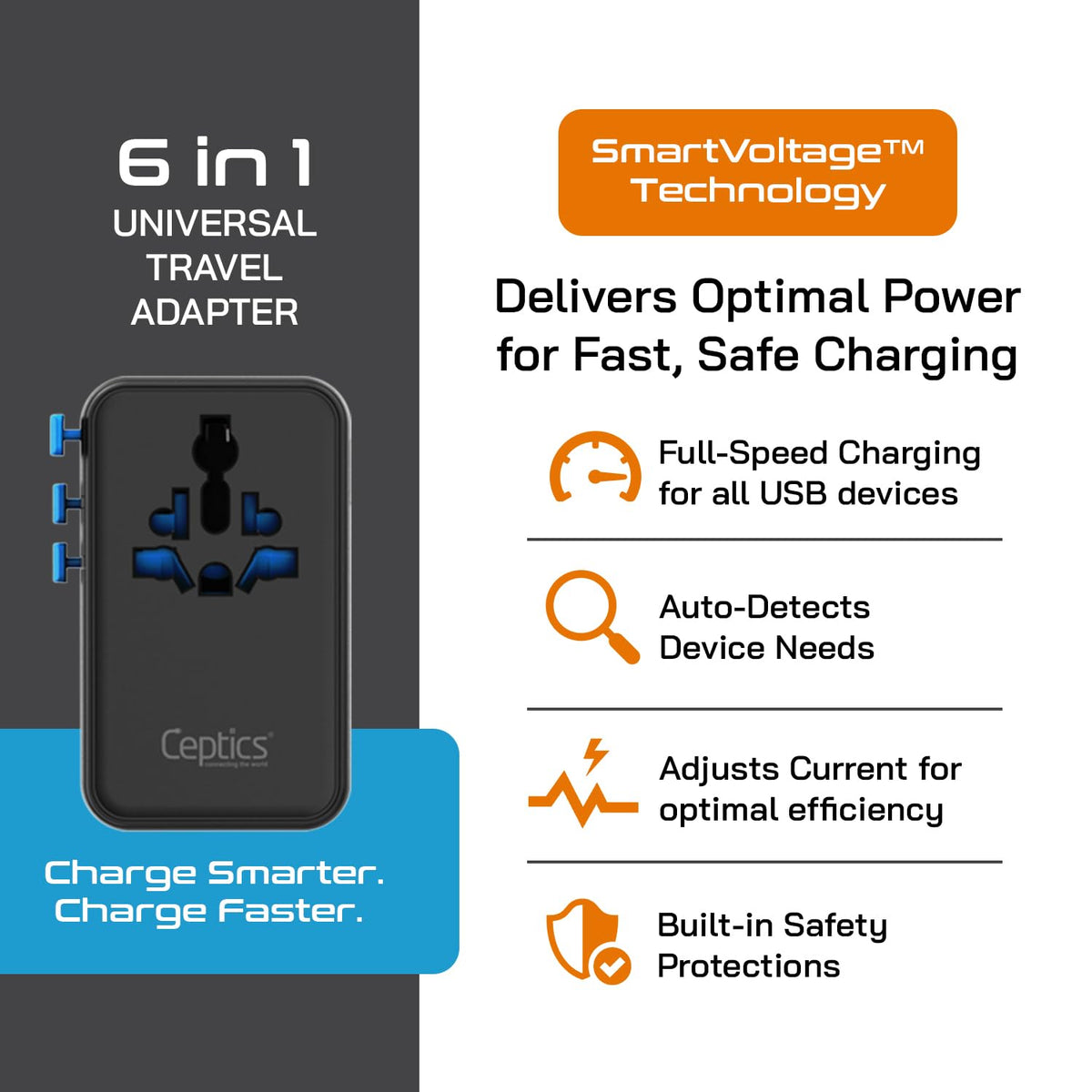 Ceptics beside a passport and charger demonstrating compact travel-friendly size
