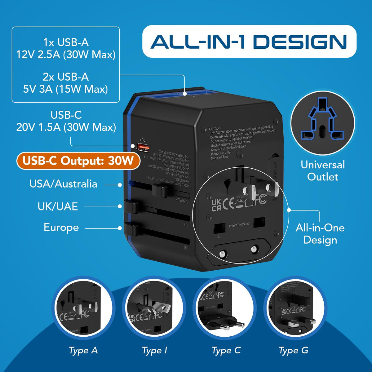 Ceptics multi-region plug outputs show Type A, C, G, I options for travel.