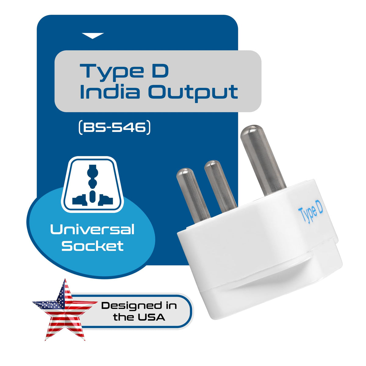 Ceptics adapter beside a coin showing compact size and portability benefit