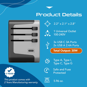 Ceptics universal outlet accepts multiple plug types worldwide