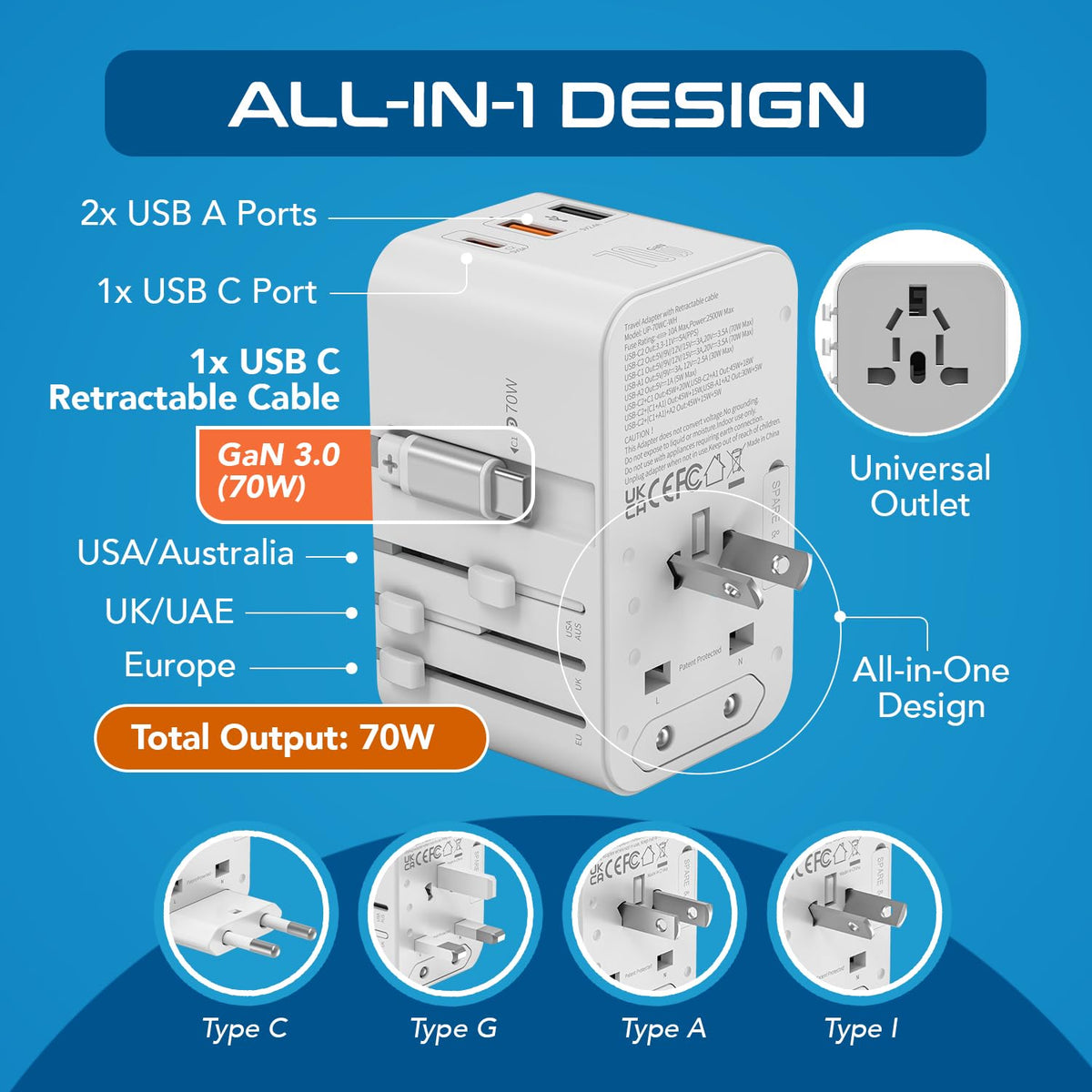 Ceptics universal plug outputs displaying Type A C G I compatibility for global travel