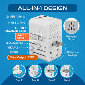 Ceptics universal plug outputs displaying Type A C G I compatibility for global travel