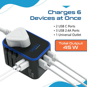 Ceptics safety shutters and fuse protect devices during charging abroad.
