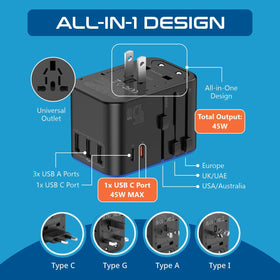 Ceptics universal adapter supports Type A, I, C, and G outlets for global compatibility.