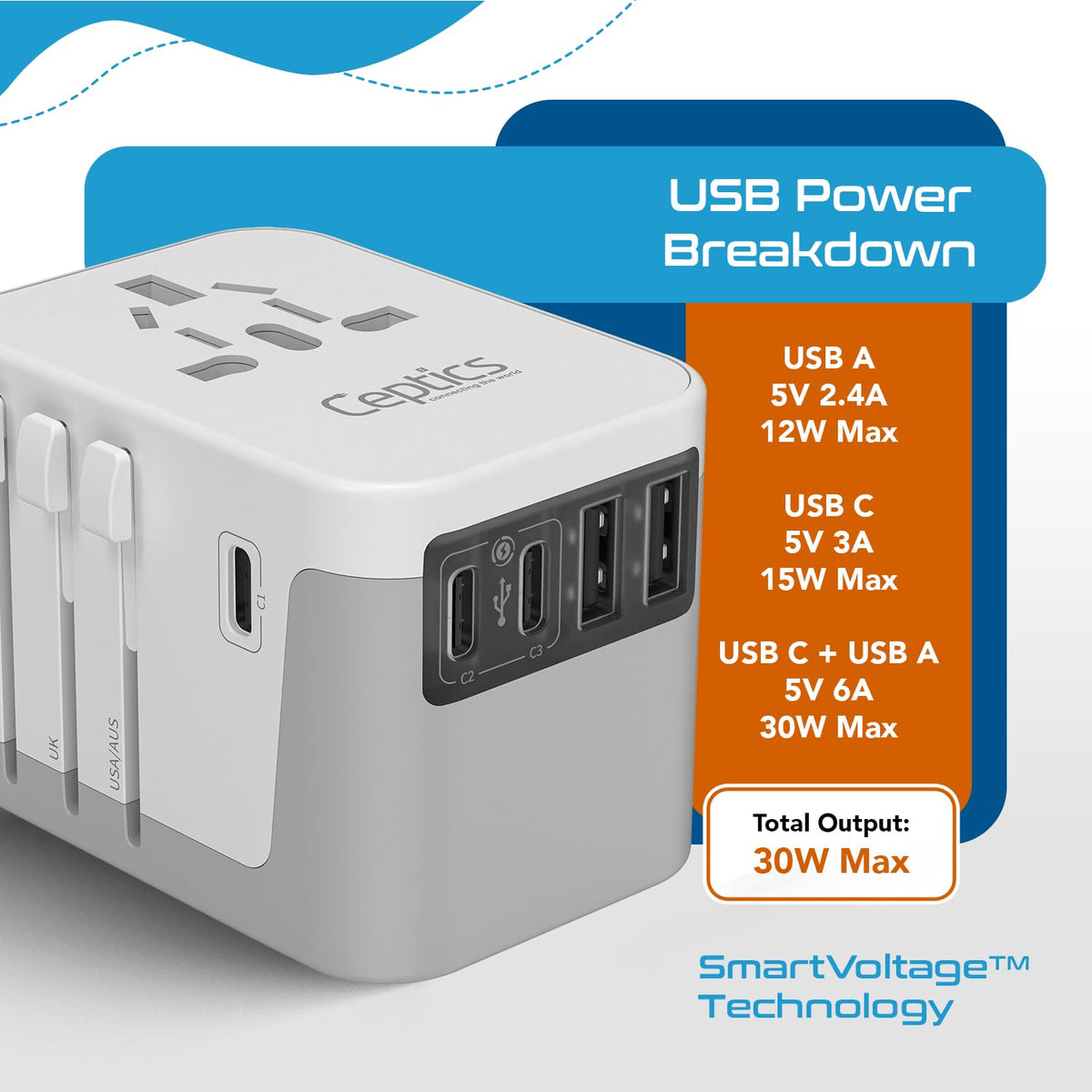 Ceptics UP-30KU-WH AU plug designed for Australian outlets with secure fit.