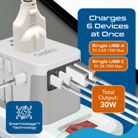 Ceptics UP-30KU-WH safety features include an 8A fuse and RoHS certification.