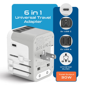 Ceptics UP-30KU-WH side ports highlighting multiple USB-C and USB-A outputs for several devices.
