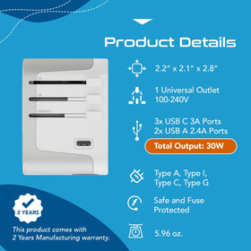 Ceptics UP-30KU-WH US plug ready for North America outlets and devices.