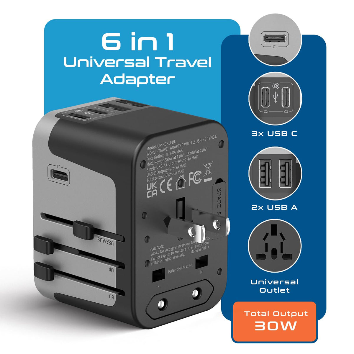 Ceptics USB-A ports enable quick charging for phones and cameras