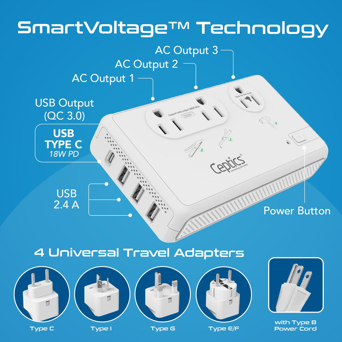 Ceptics top view of USB ports with USB-C PD 18W for fast phone charging