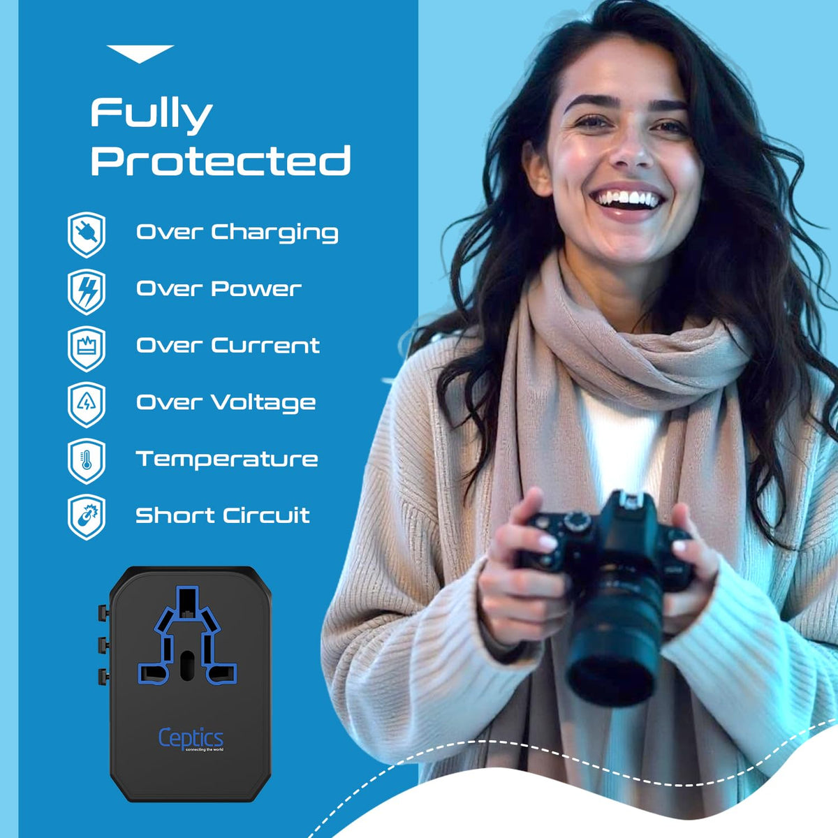 Ceptics worldwide compatibility for Europe US UK Asia remains reliable.